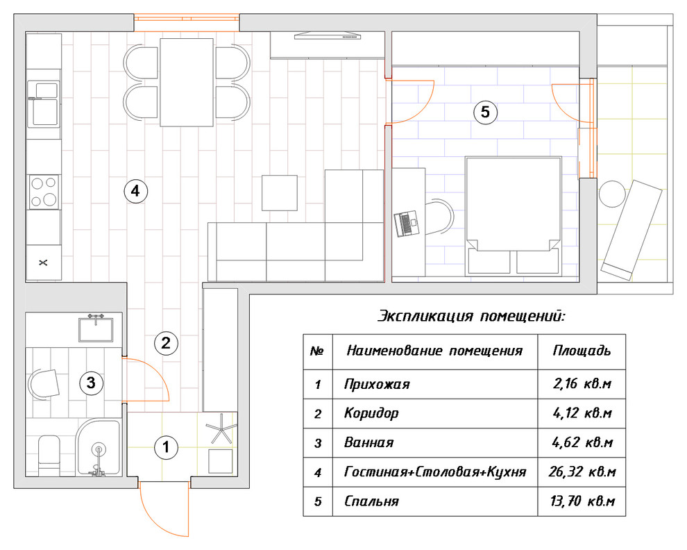 Планировки