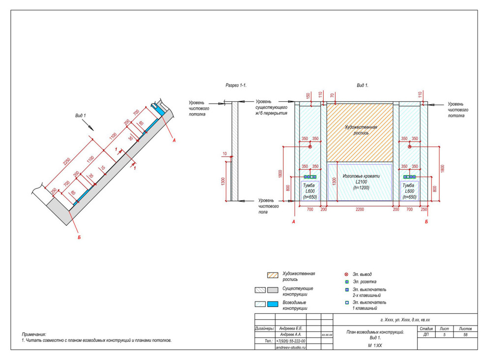 План отделки стен: примеры