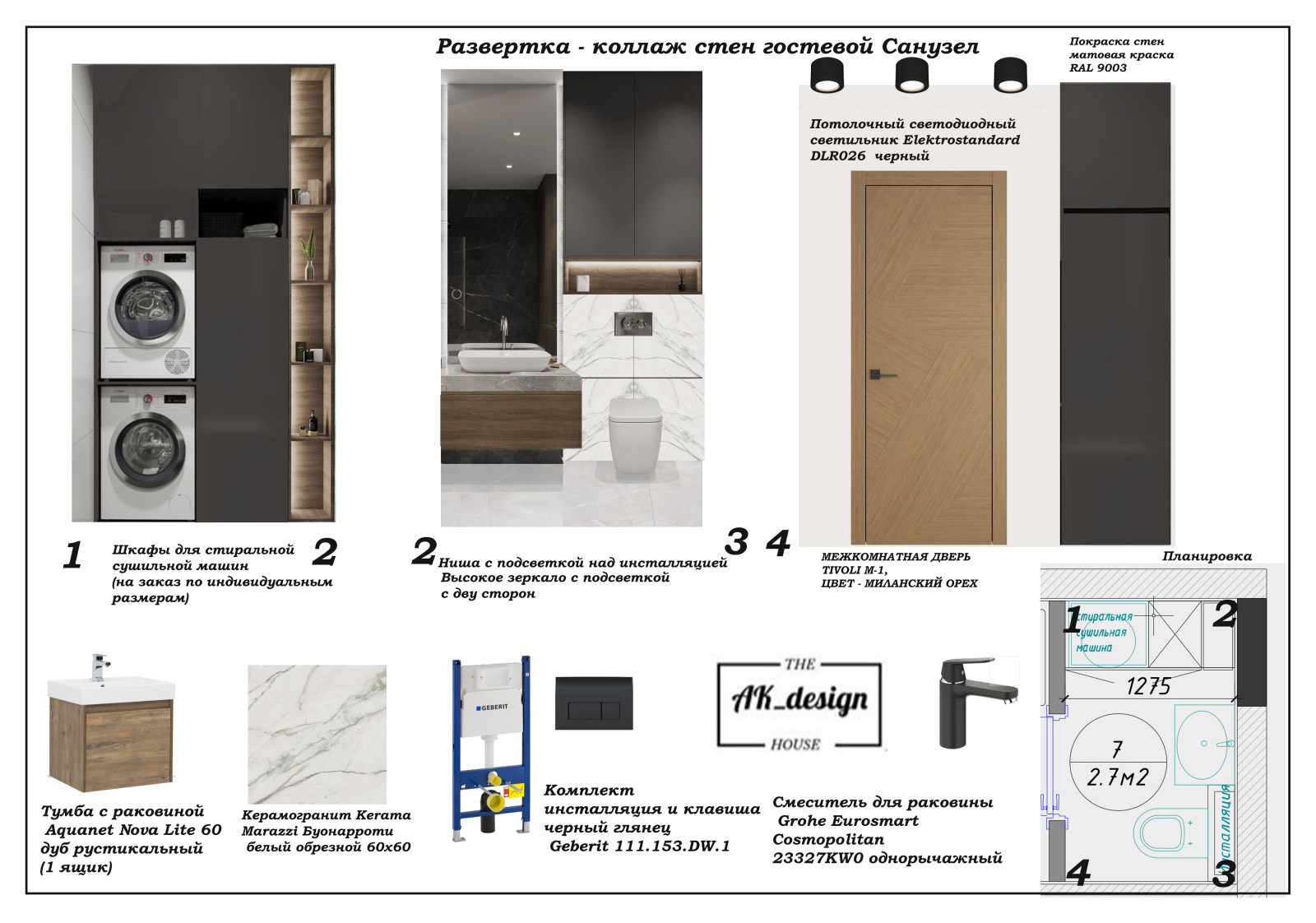 Скандинавия
