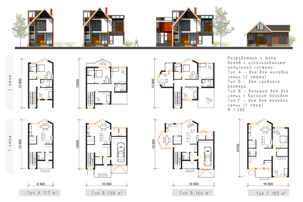 Modulares Haus mit einer Vielzahl an Optionen