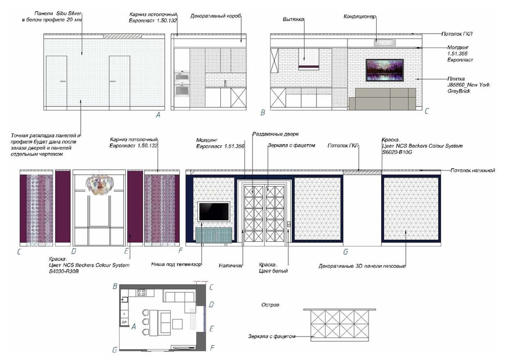 Пионы, клубника и седьмое небо