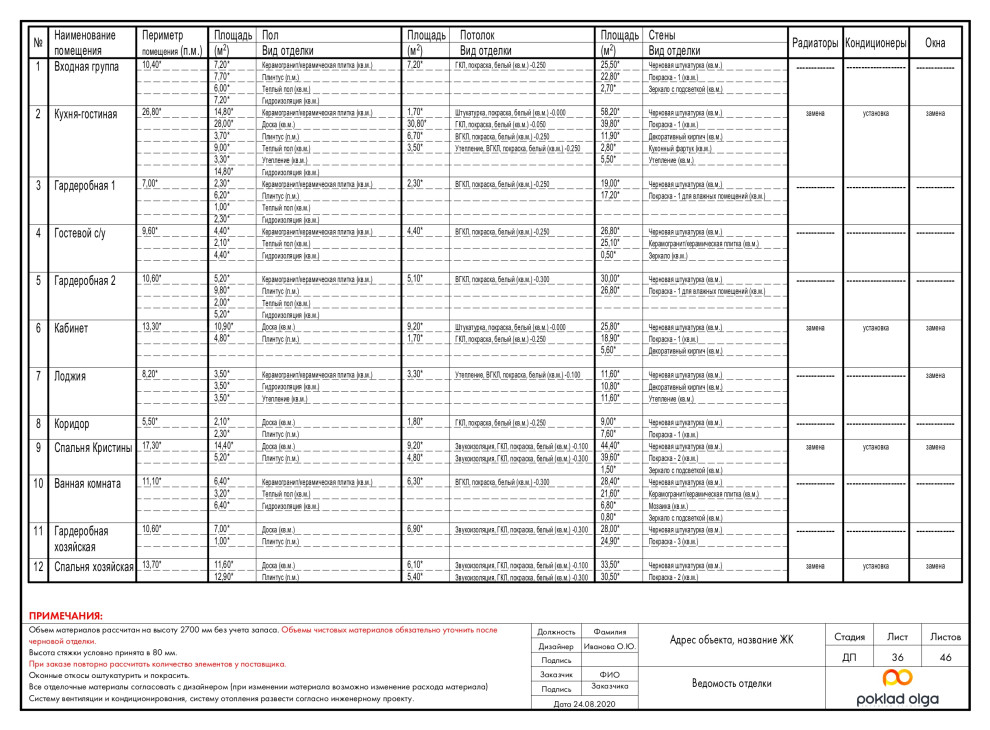 Пример проекта