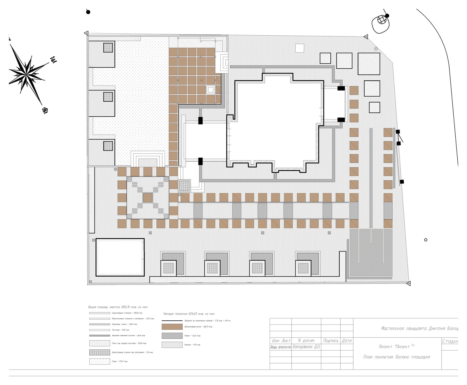 Project in a square - example of project package