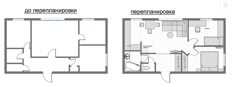 План До и Псоле