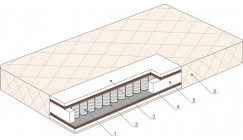Обложка проекта: Ортопеические подушки и матрасы