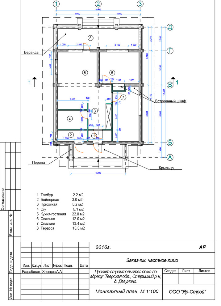 Денис Брагин