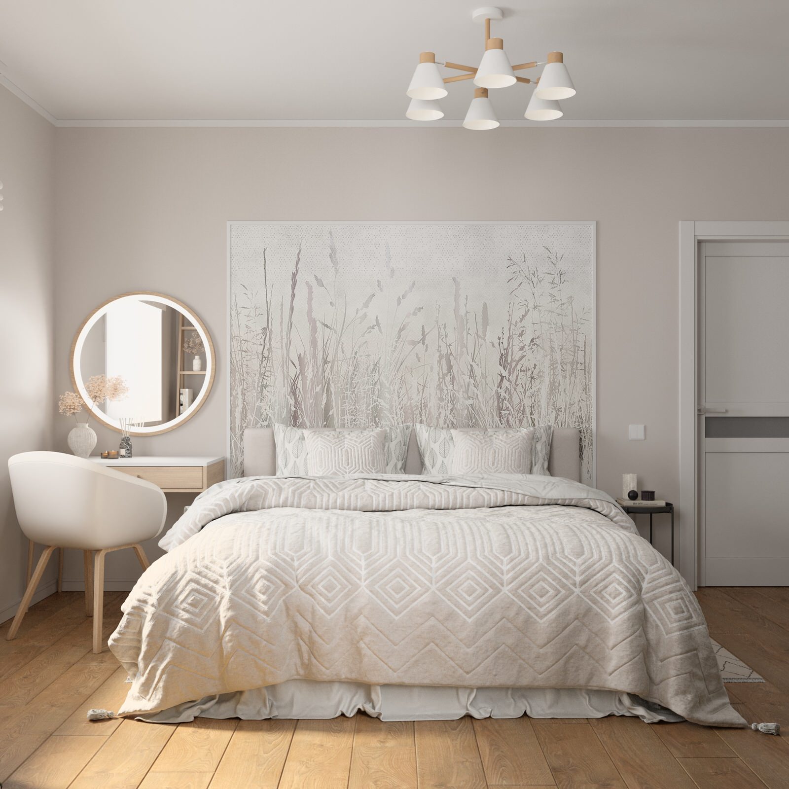 Визуализации