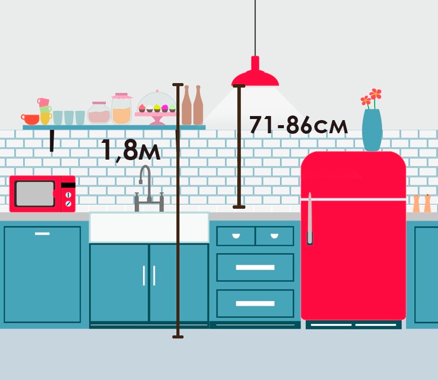 В 150 жизнь только начинается