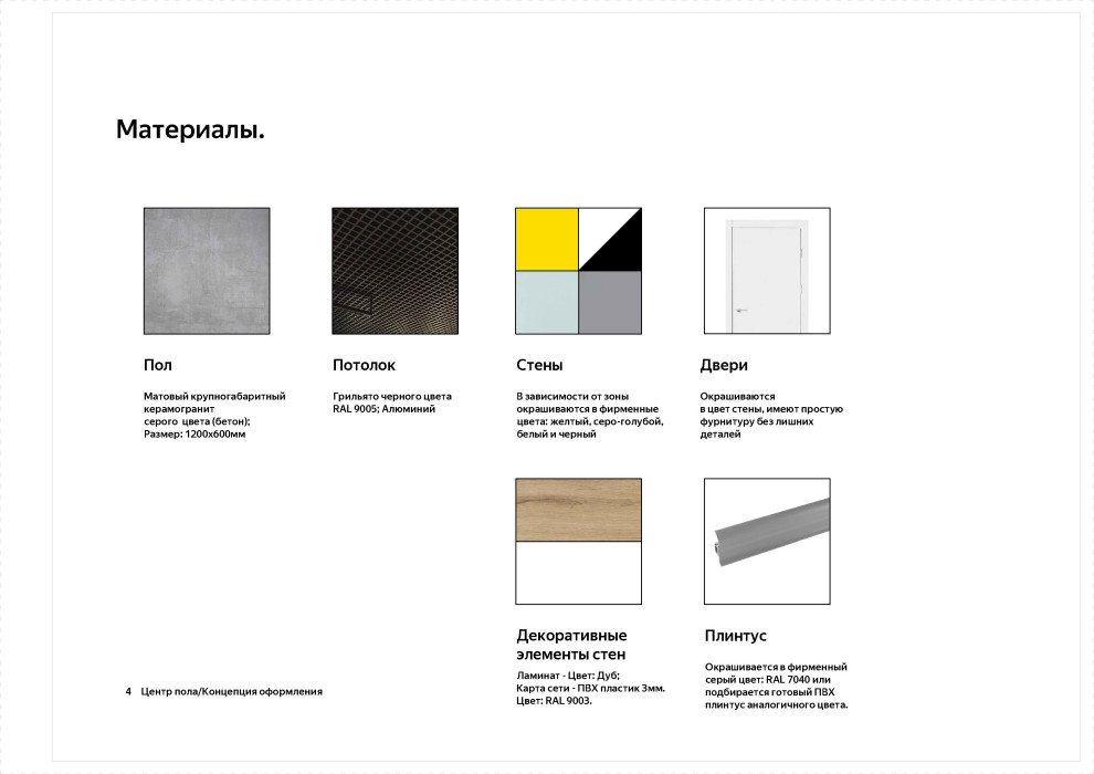 Брендбук торговой сети