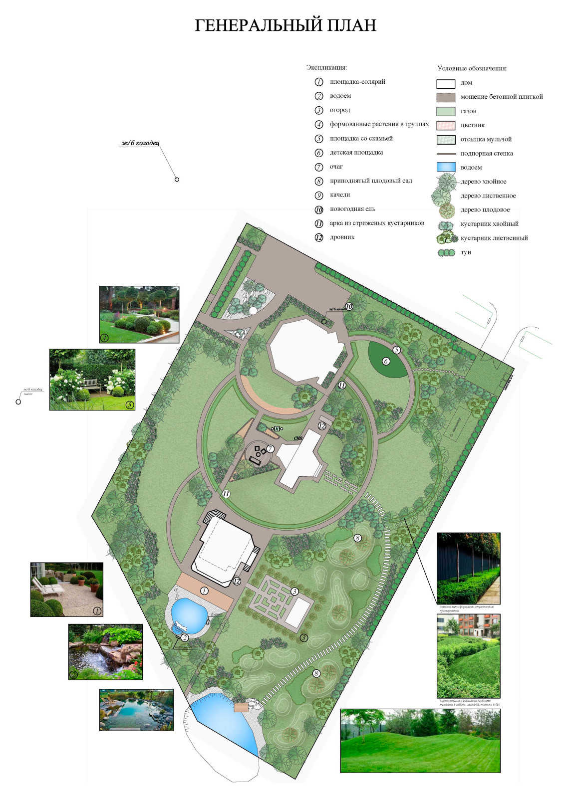 Генеральные планы