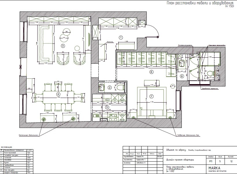 Houzz-тур: Квартира по мотивам пятизвездочных отелей