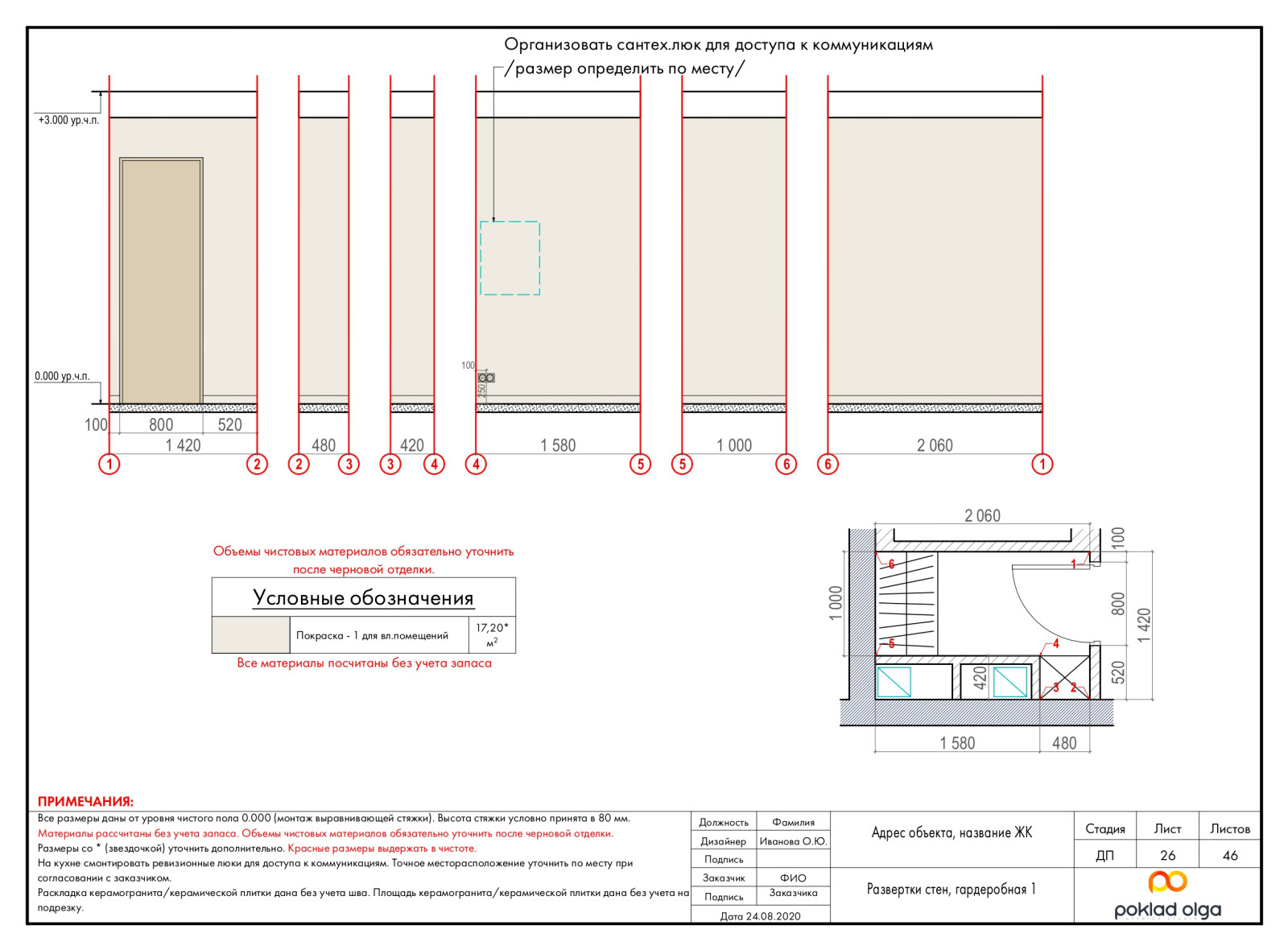 Пример проекта