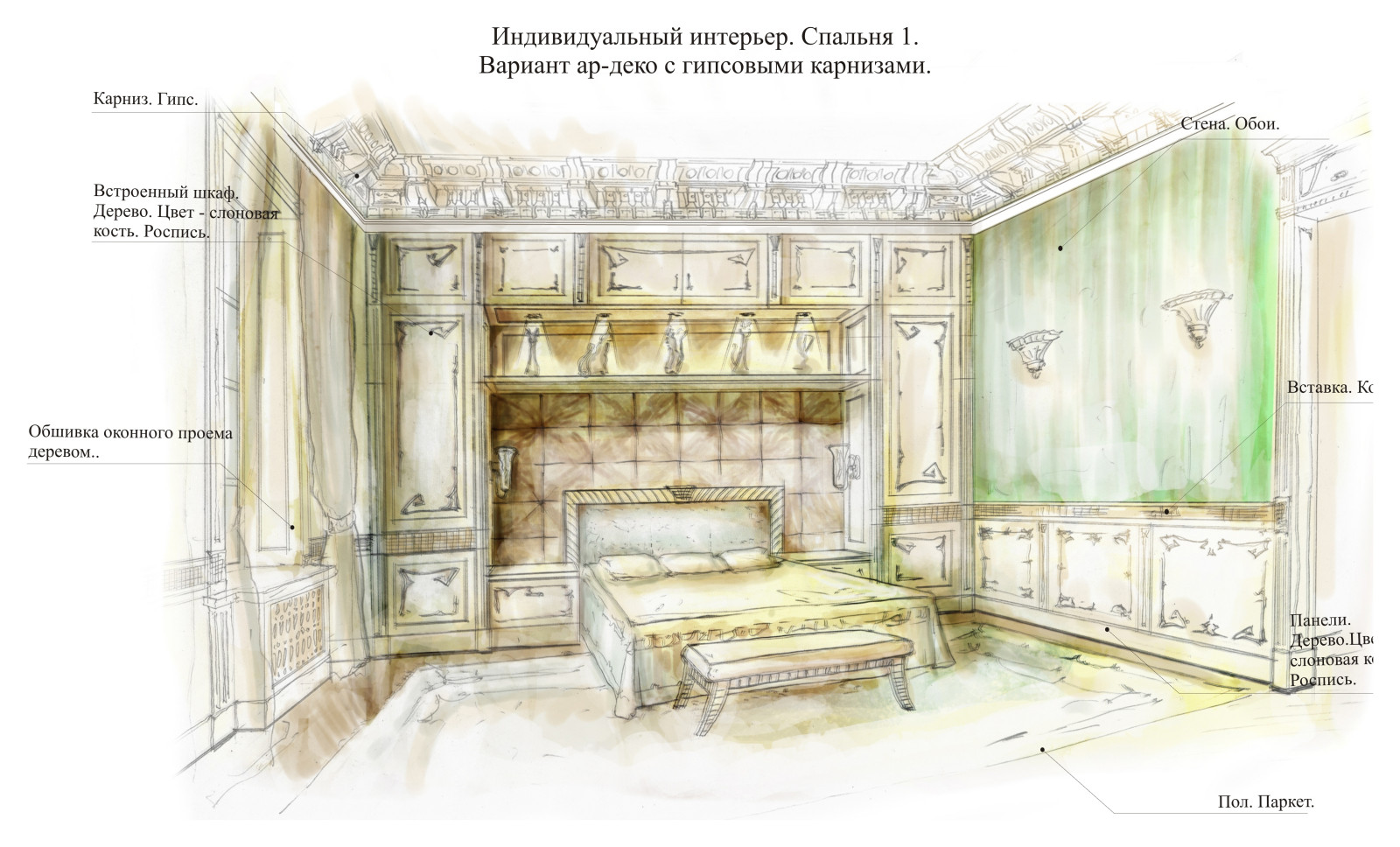 Эскизы Графика Проекты