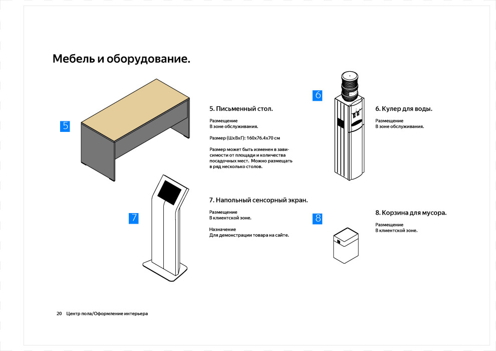 Брендбук торговой сети
