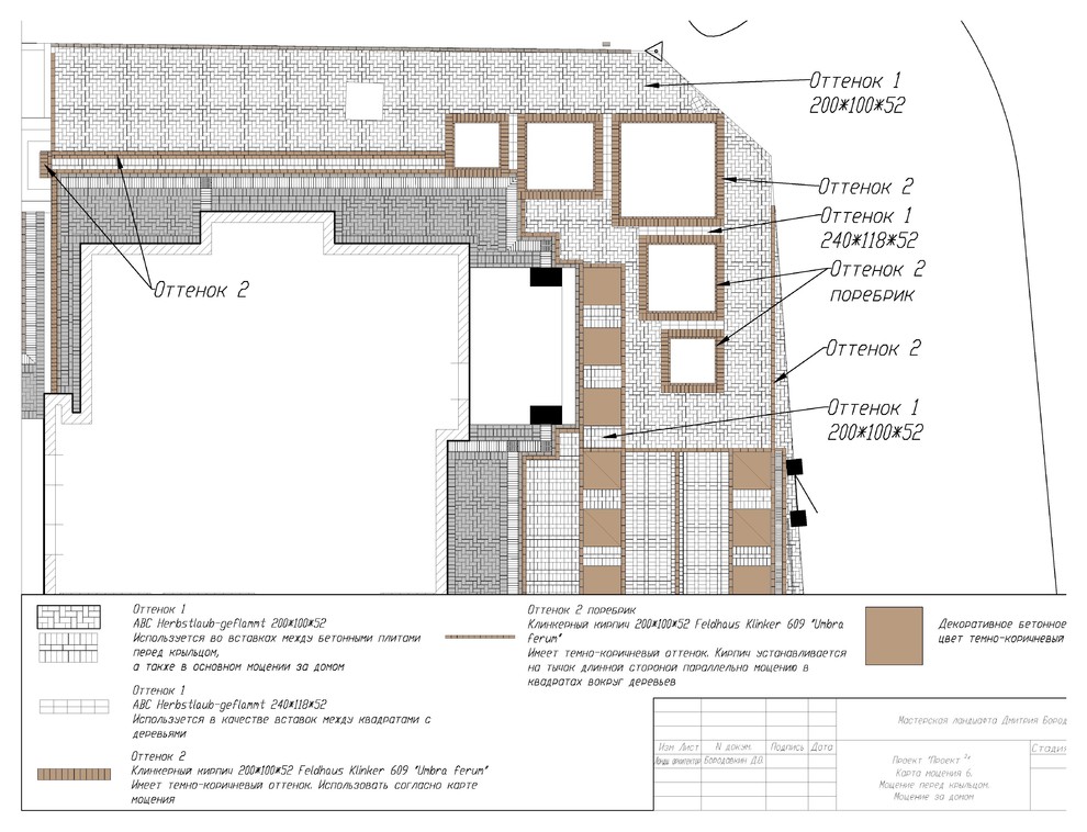 Project in a square - example of project package