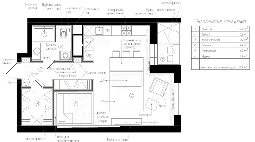Обложка проекта: Северный лес