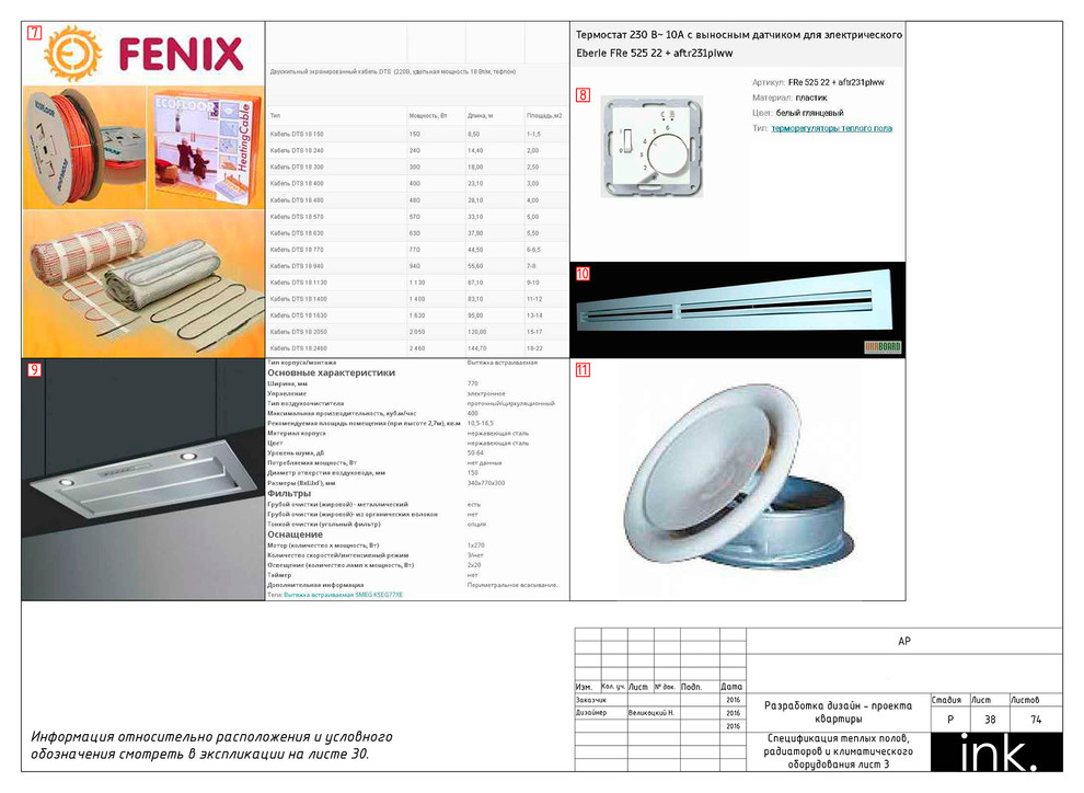 Комплект рабочей документации
