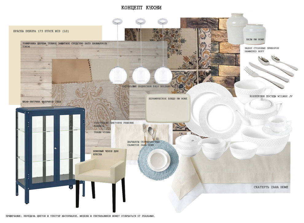 Проект по декорированию коттеджа