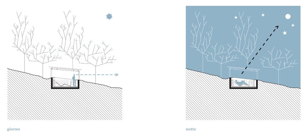 Архитектура: Павильон с видом на холмы Беричи