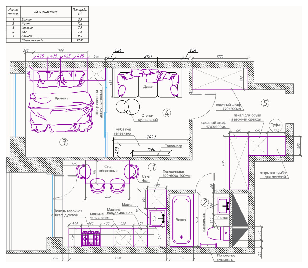 Обложка проекта: Солнечная квартира для молодой девушки