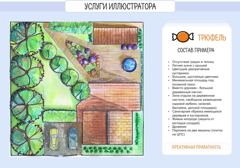 Благоустройство участка