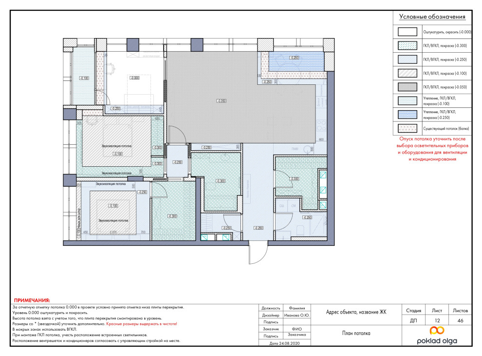 Пример проекта