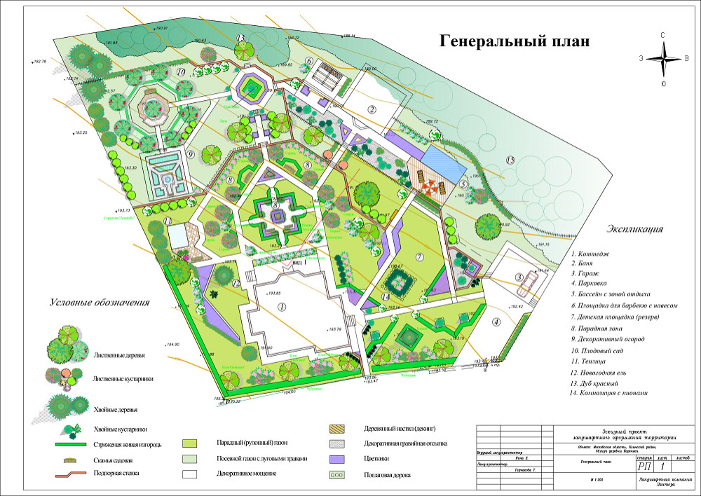 Сад Кореньки