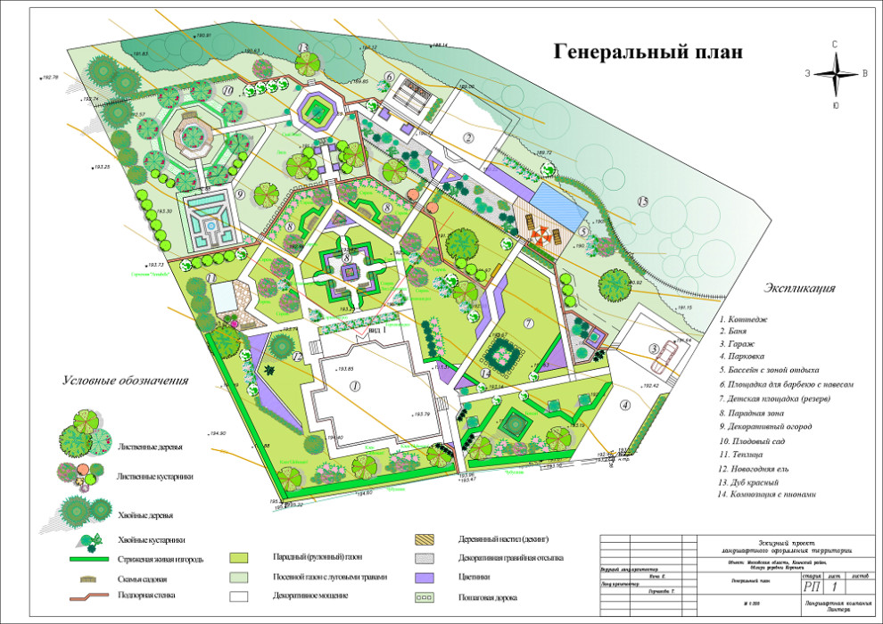 Сад Кореньки