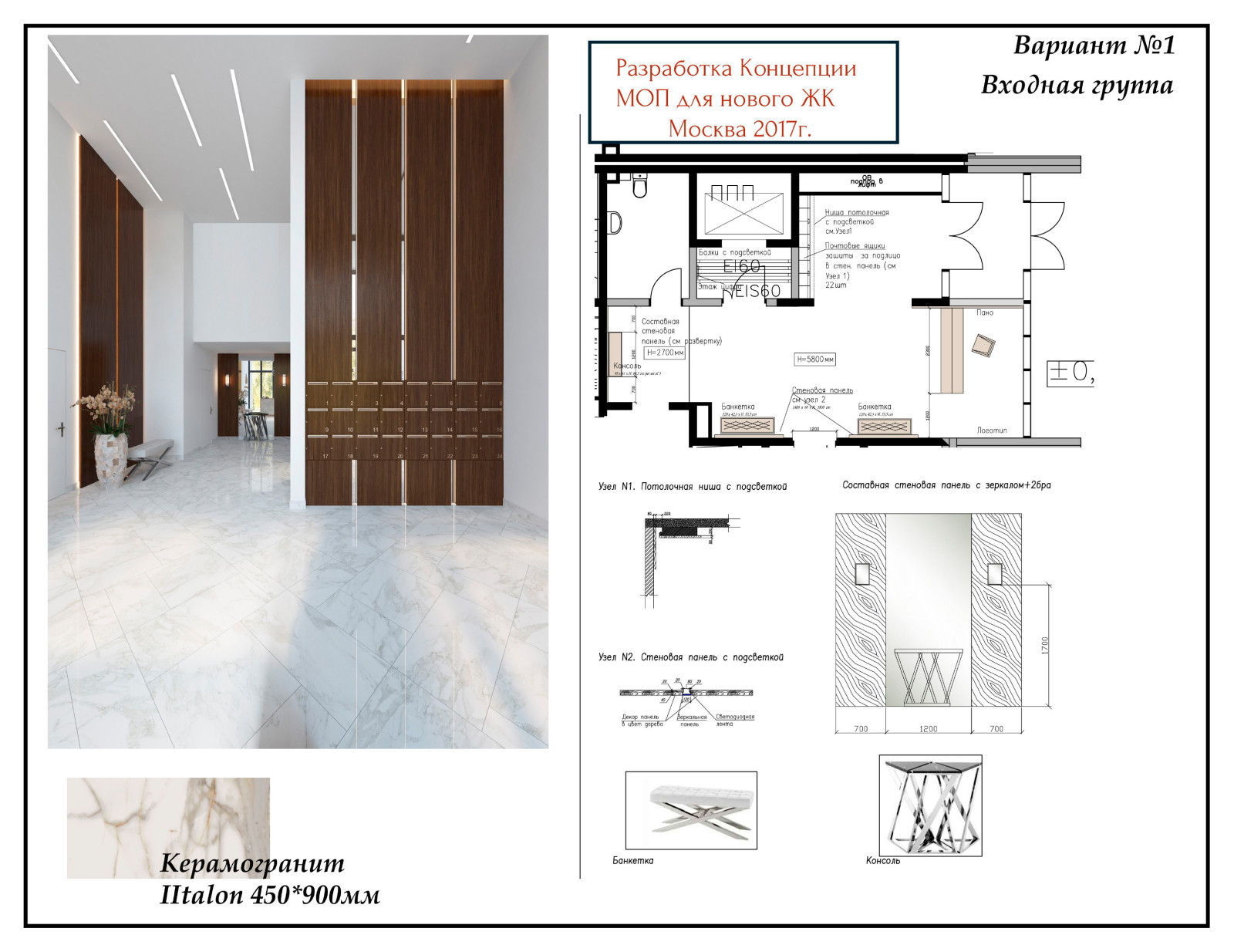 Обложка проекта: МОП входные зоны