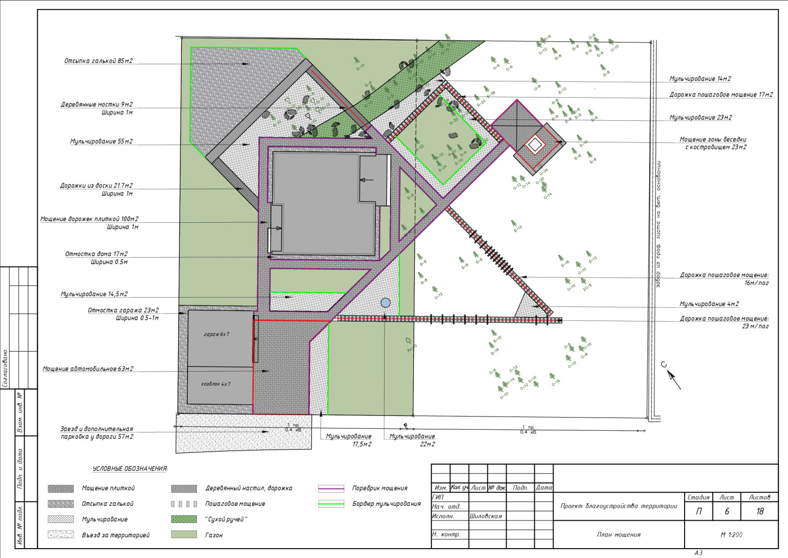 Елена Шиловская