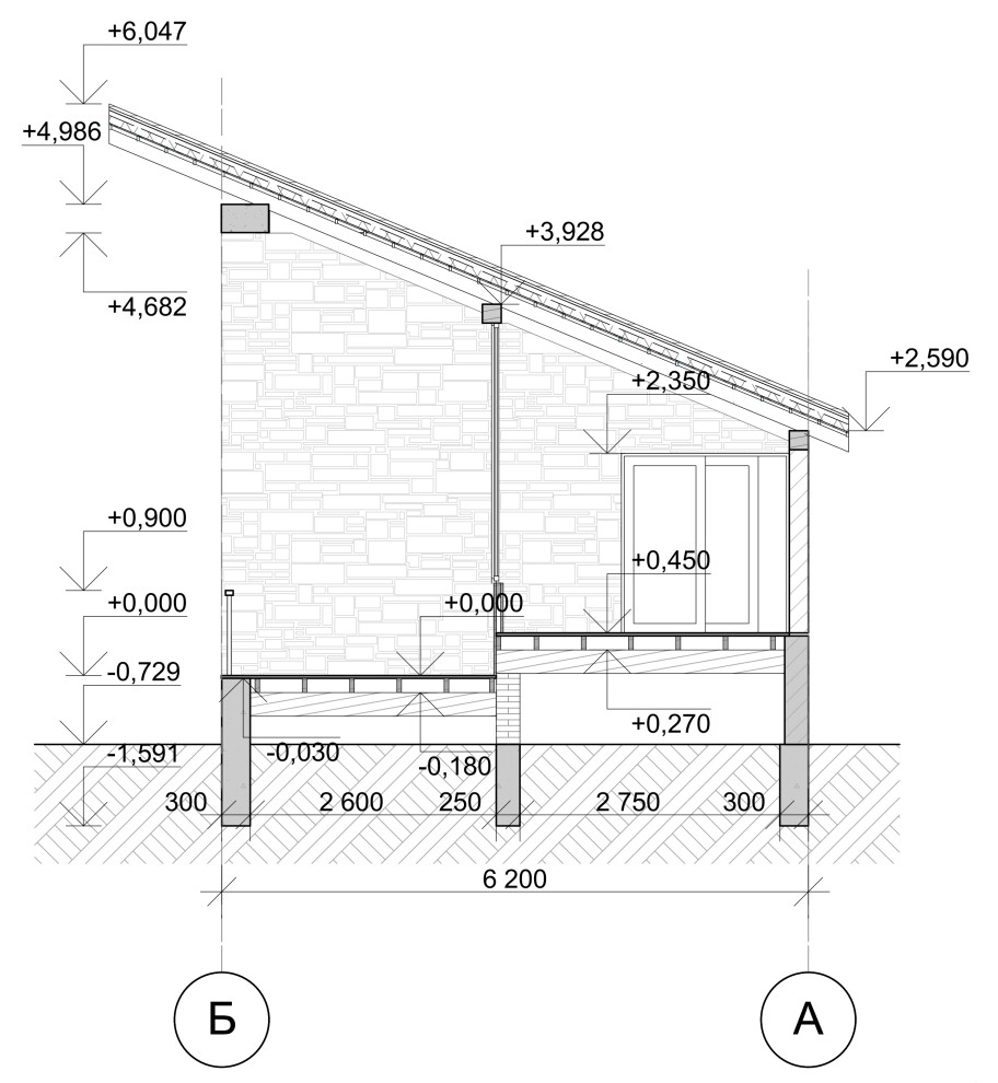 Сайт базы отдыха