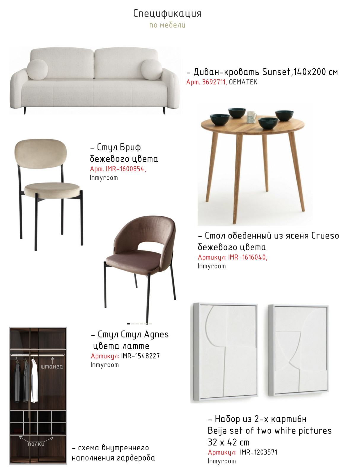 Обложка проекта: АПГРЕЙД ХРУЩЁВКИ