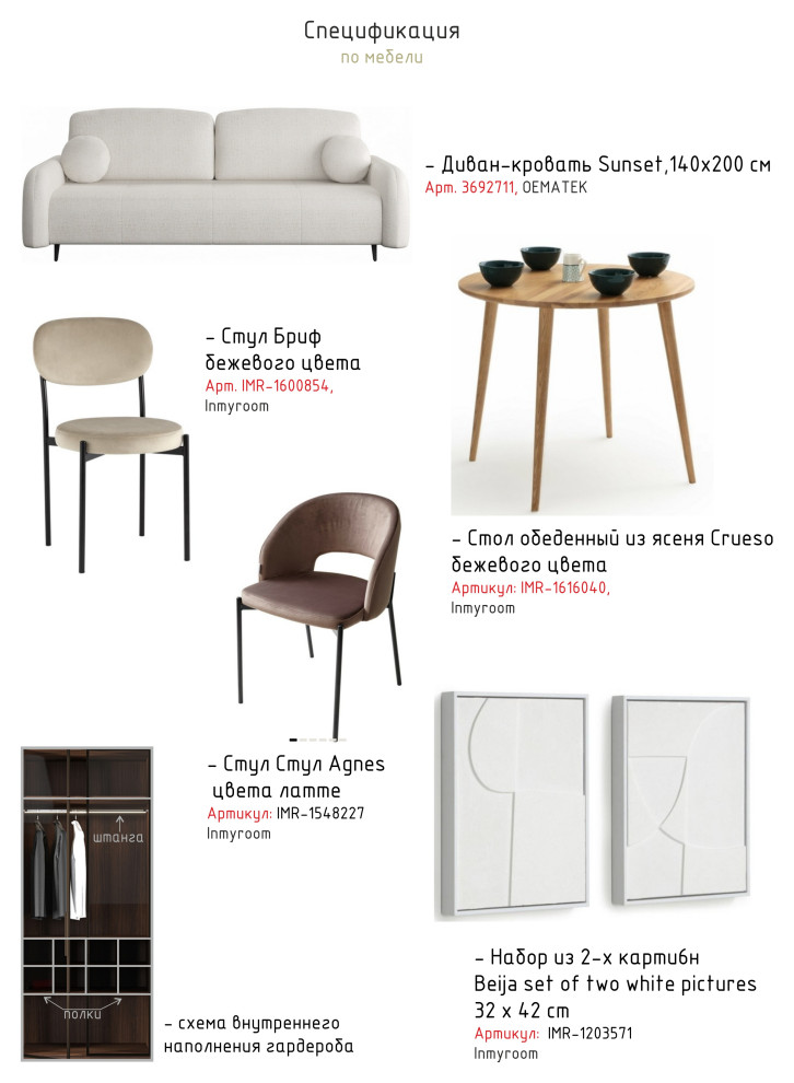 Обложка проекта: АПГРЕЙД ХРУЩЁВКИ