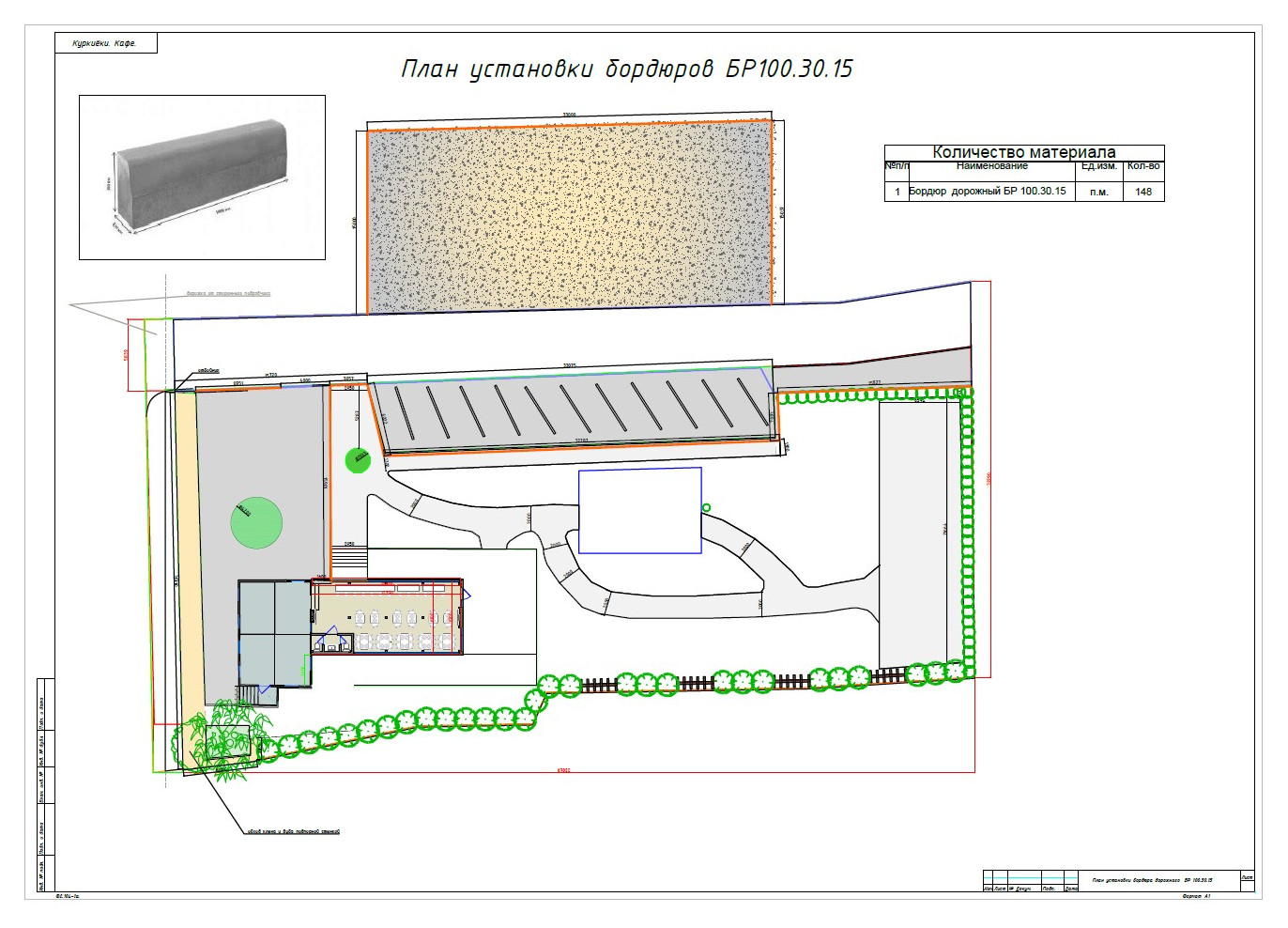 Куркиёки. Кафе