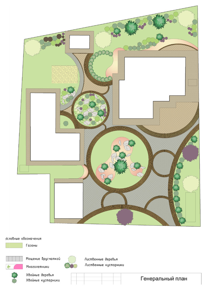 Генеральный план проекта благоустройства и озеленения