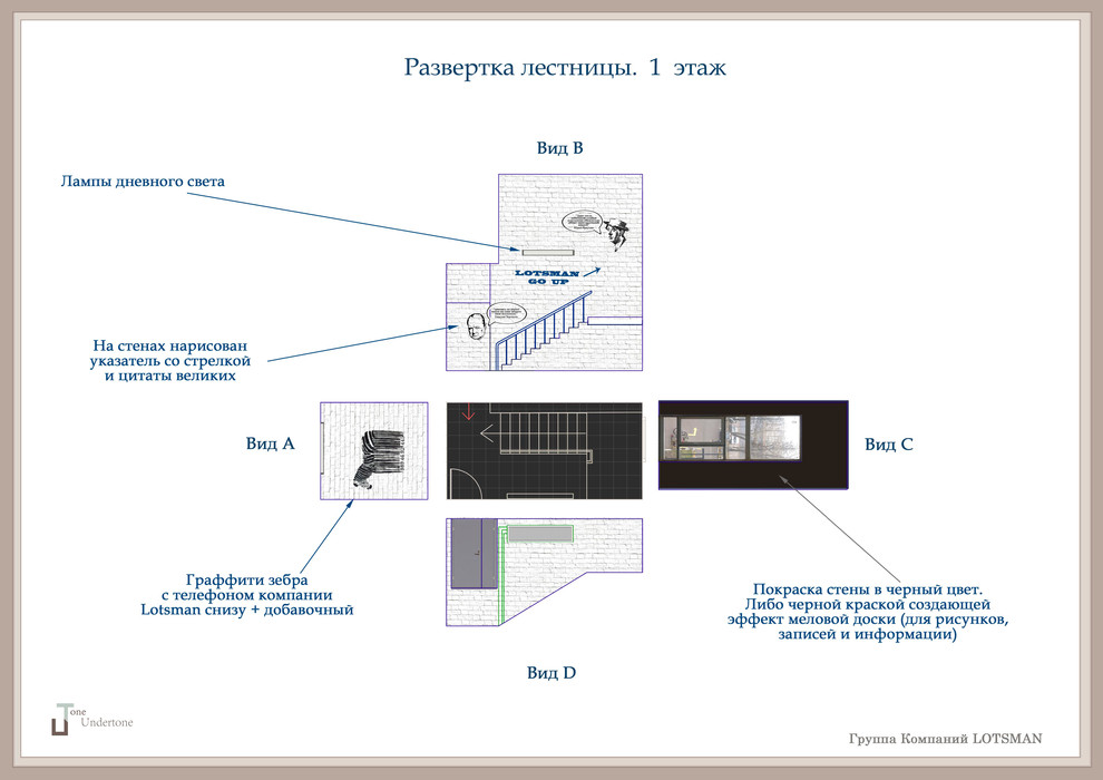 Дизайн-проект Офиса Lotsman