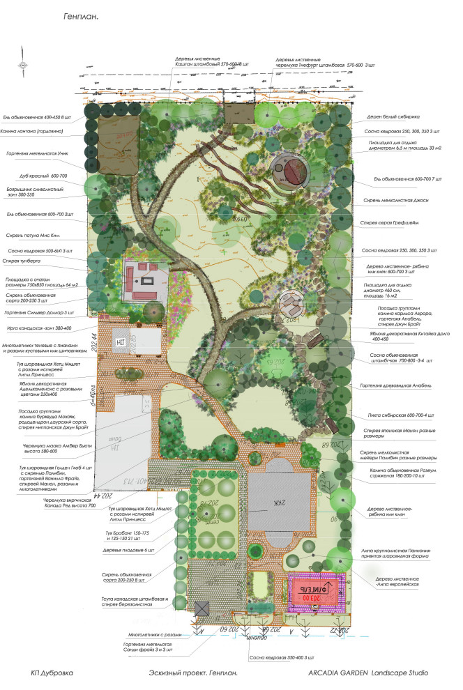 Таймлайн: 11 месяцев на реконструкцию сада 45 соток