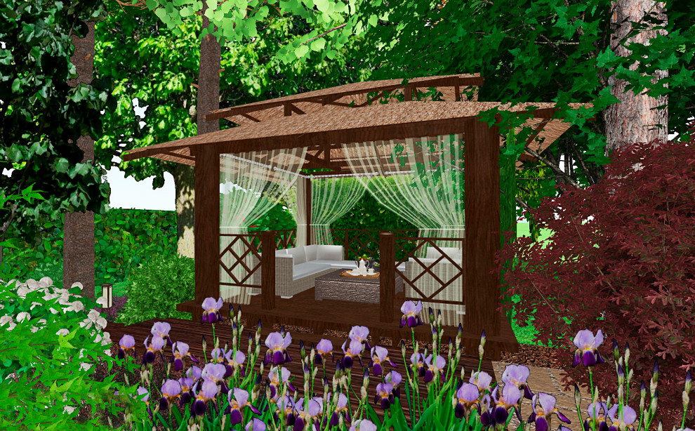 Визуализации