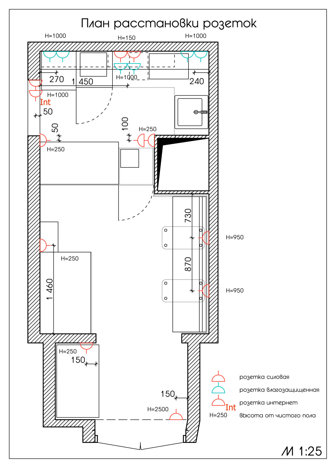 Кофейня у дома в Борисово