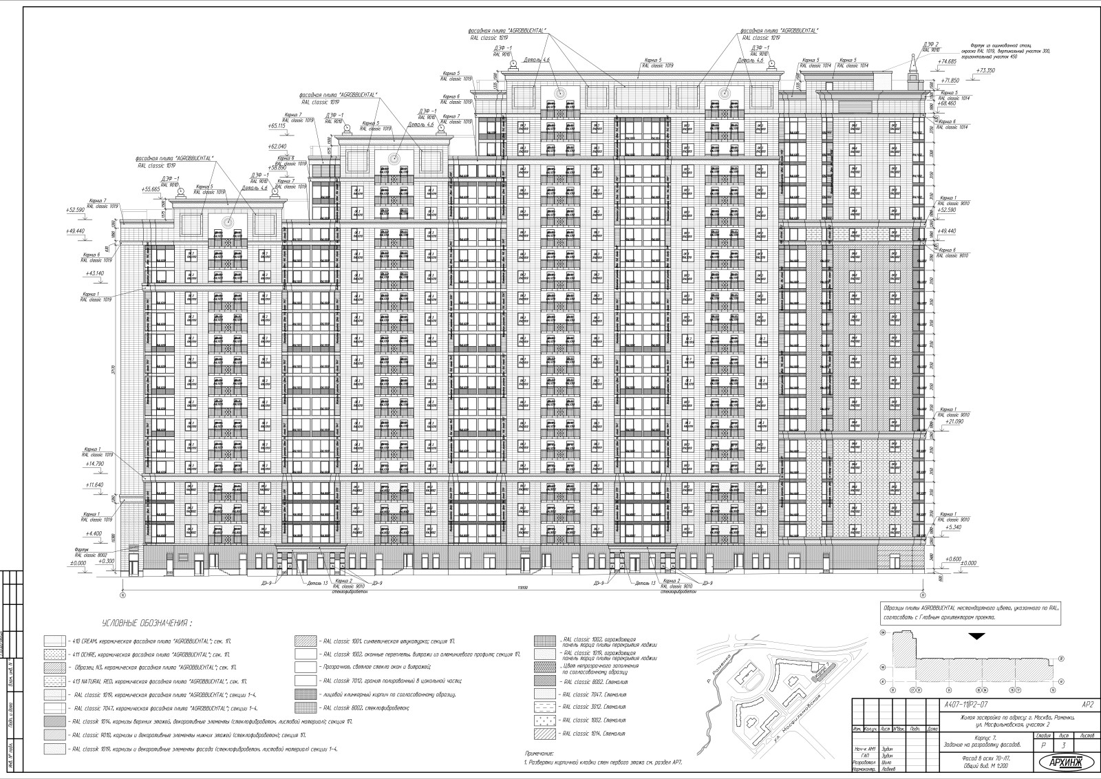 Архитектура, Задний фасад, Корпус 7, ЖК "Раменки"
