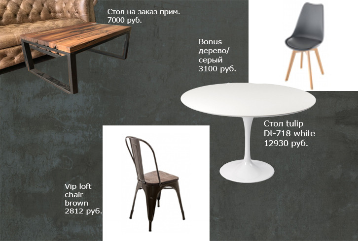 Обложка проекта: Проект офиса продаж 1