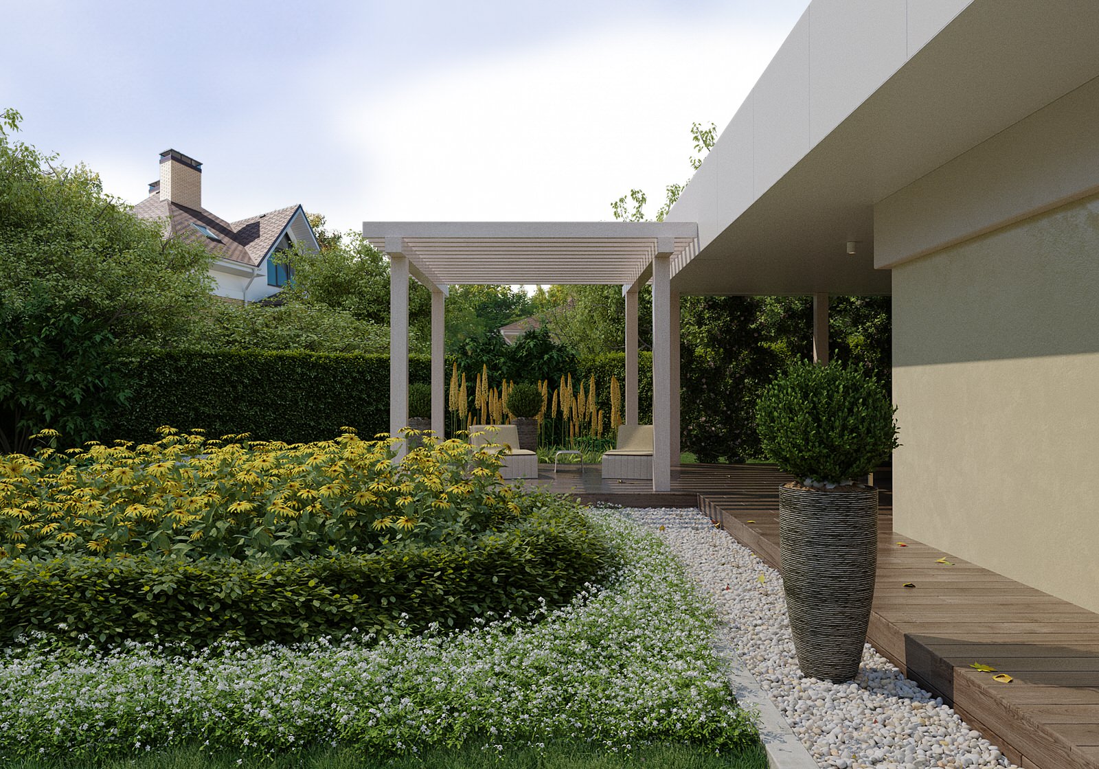 Проект благоустройства и ландшафтного оформления участка