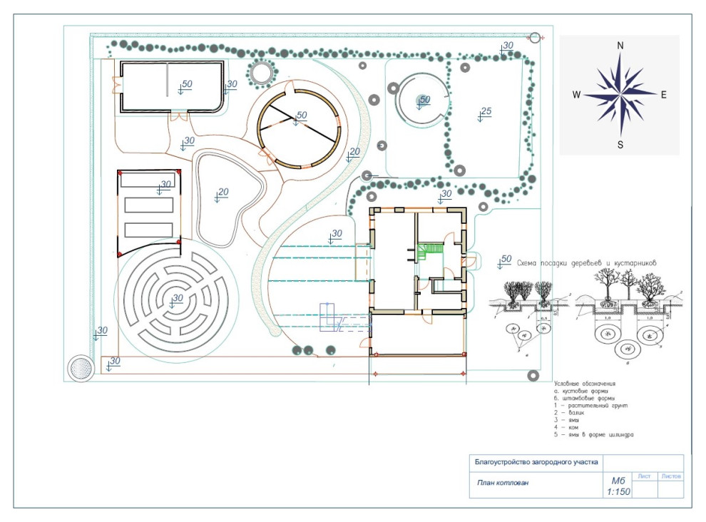 Дом с участком , дипломная работа.