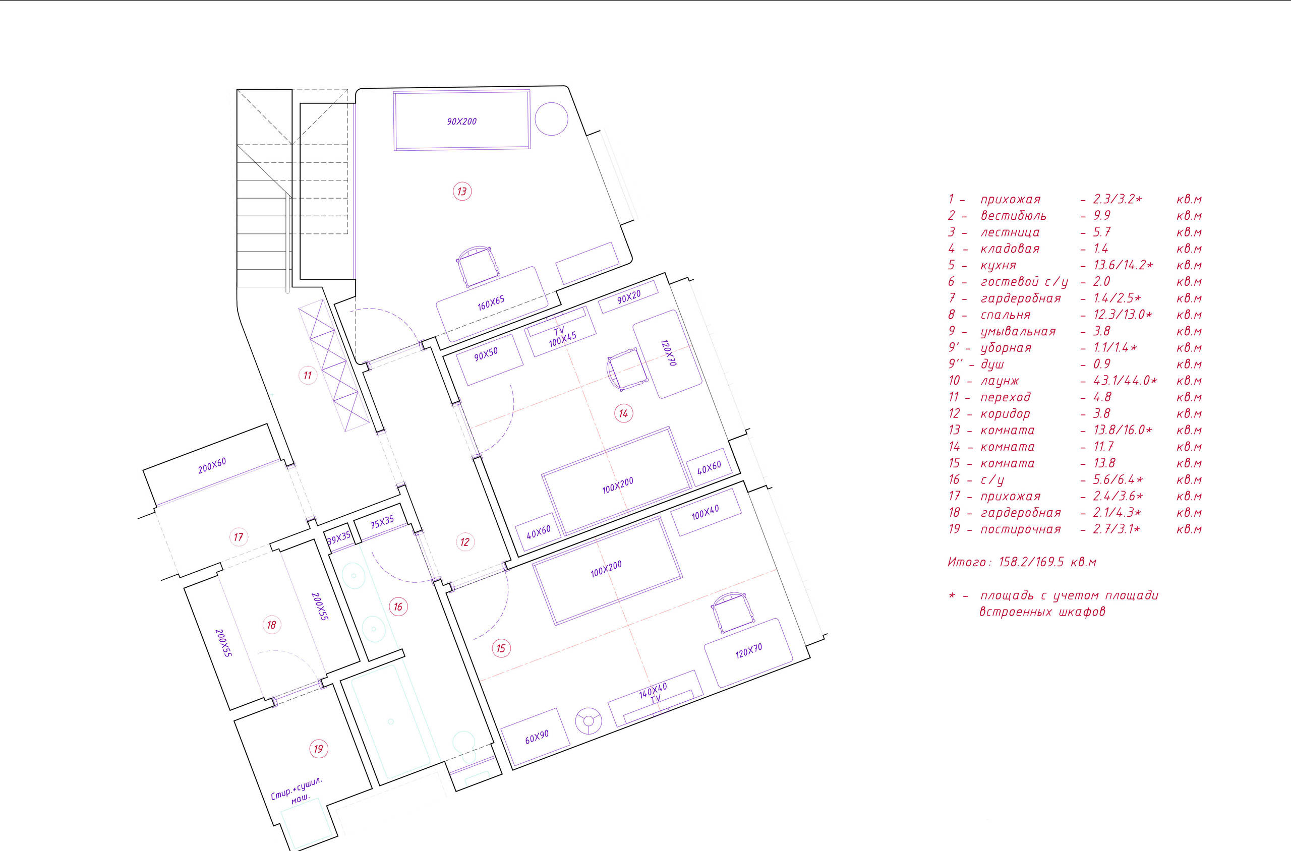 Houzz тур: Двухуровневая квартира в Жуковском