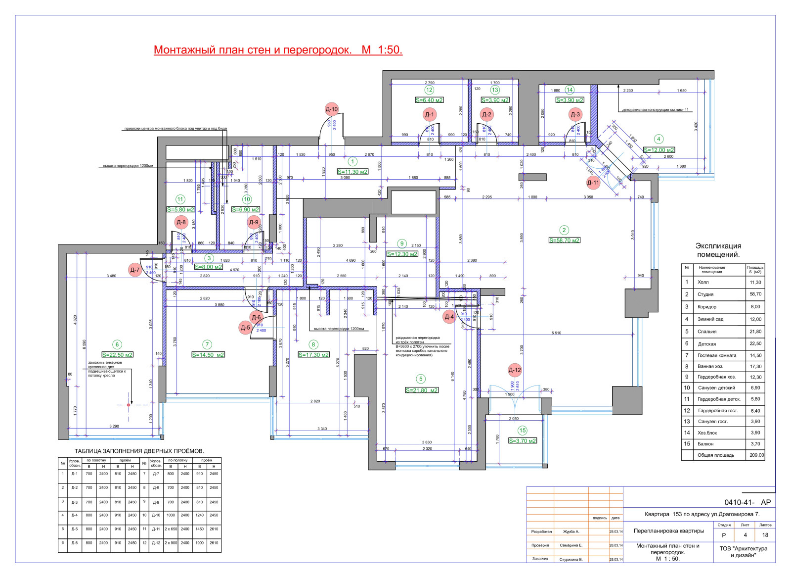 Проектная документация