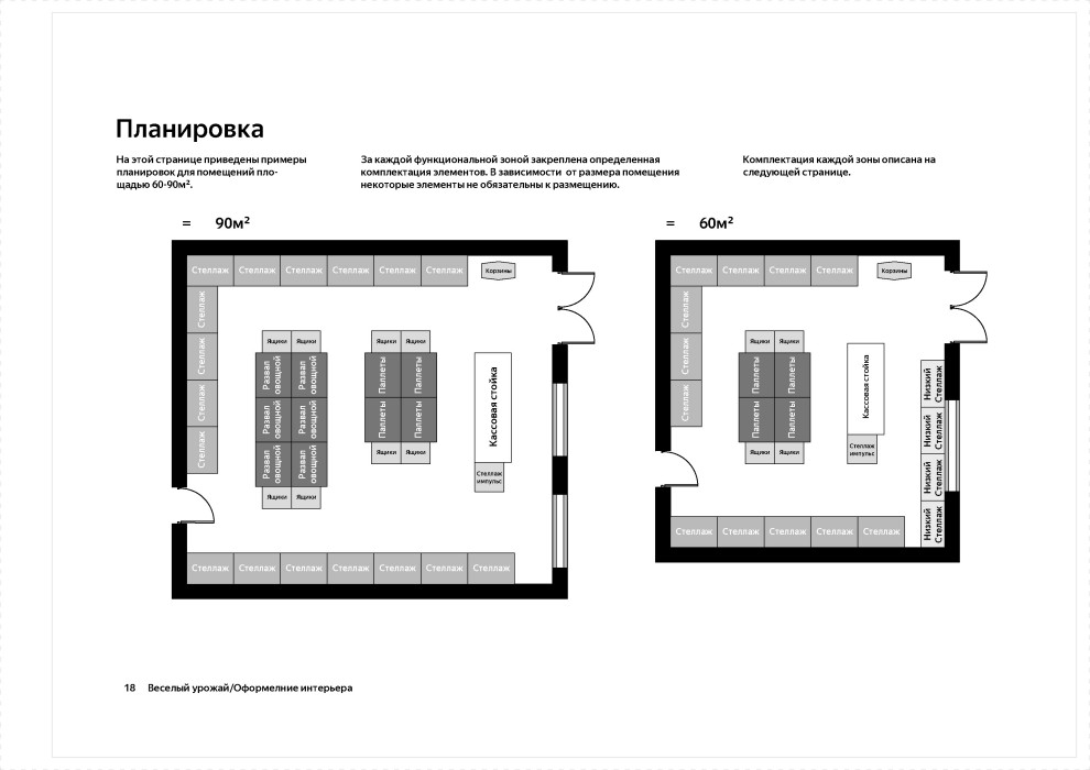 Брендбук торговой сети