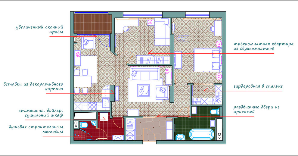 Квартира в английском стиле на Ходынке