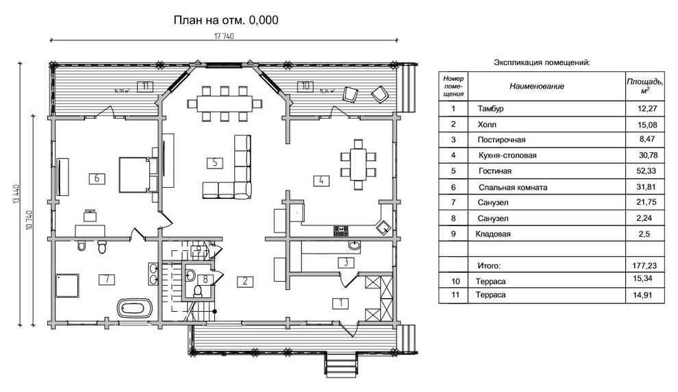 Коттедж "Нильс"