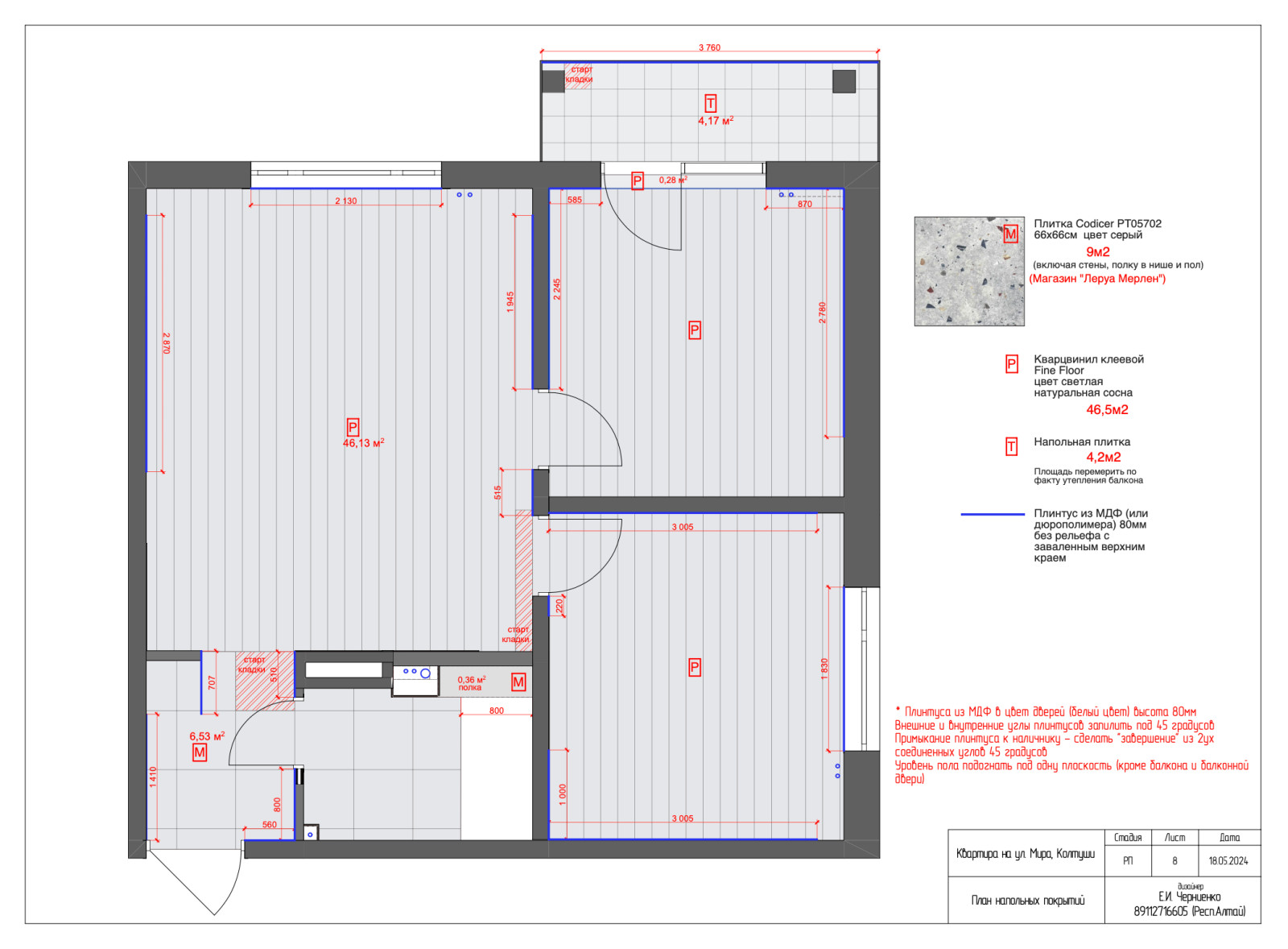 Полный дизайн проект квартиры. Для примера состава проекта