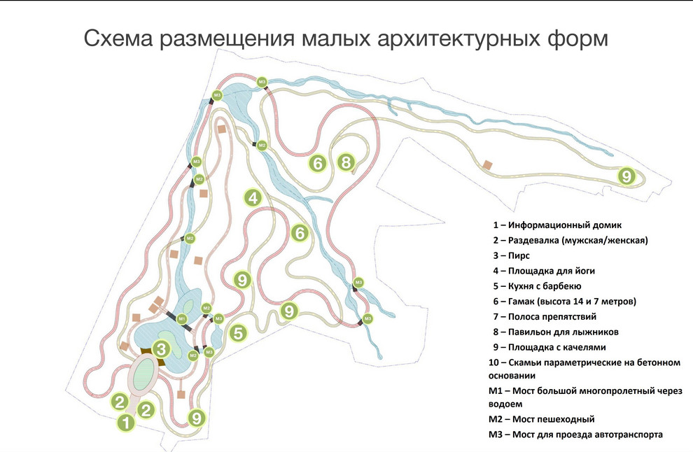 Обложка проекта: Эскизы проекта зоны отдыха